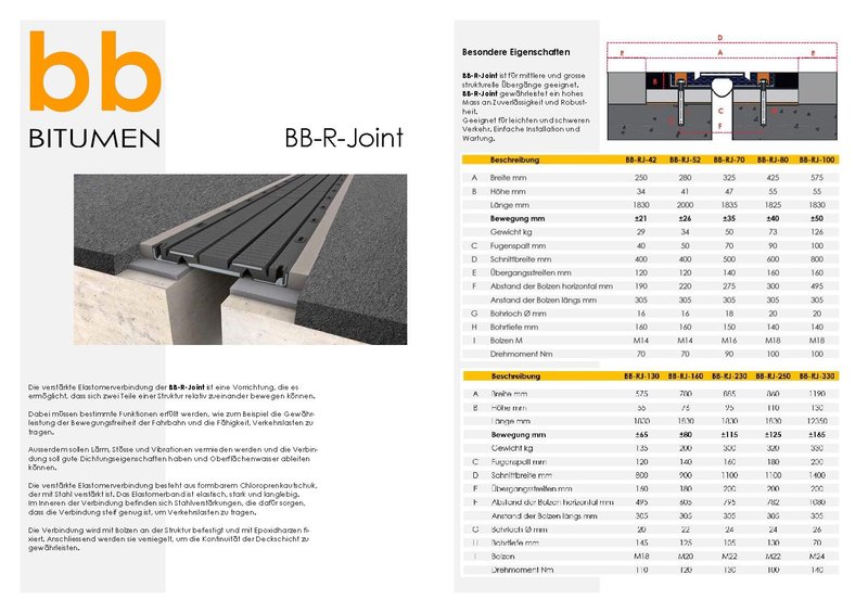 BB-R-Joint homepage